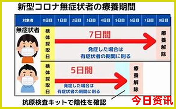 恩施哪些地方适合避暑